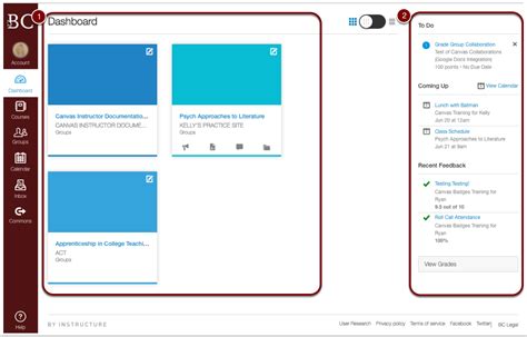 prc dashboard|Log In to Canvas .